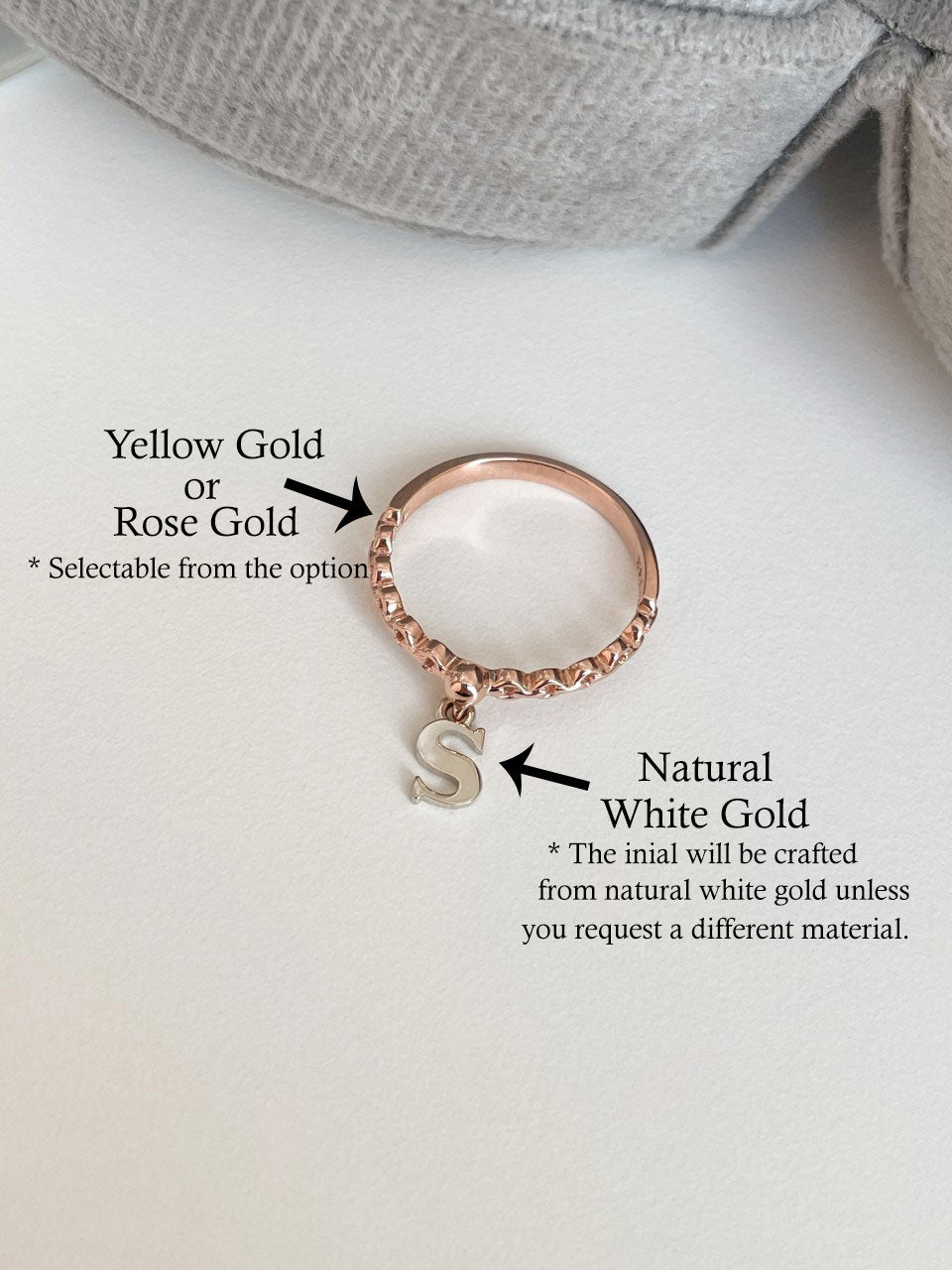 Initial Ring
