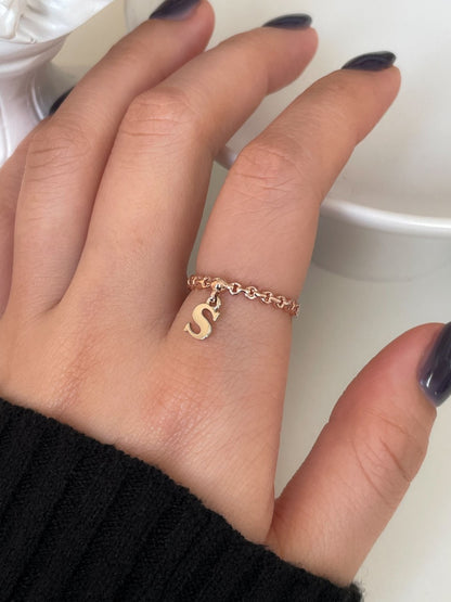 Initial Ring